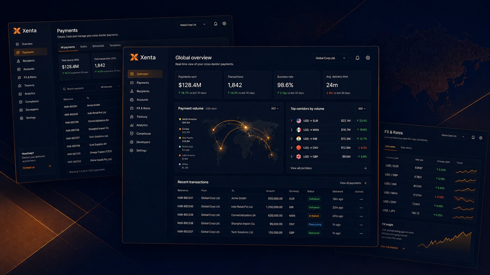 Xenta product preview — Global Overview dashboard with corridor map, Payments view, and Top Corridors detail in cascade composition